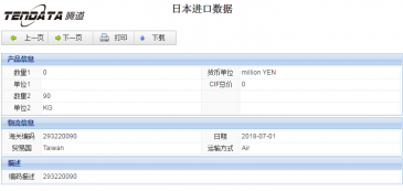 巅峰国际海关数据,上海巅峰国际海关数据,巅峰国际海关数据查询