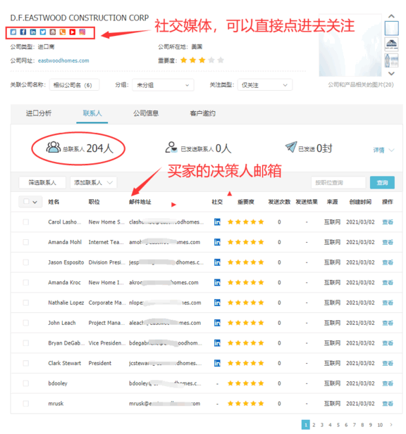 巅峰国际,上海巅峰国际怎么样,巅峰国际数据怎么样