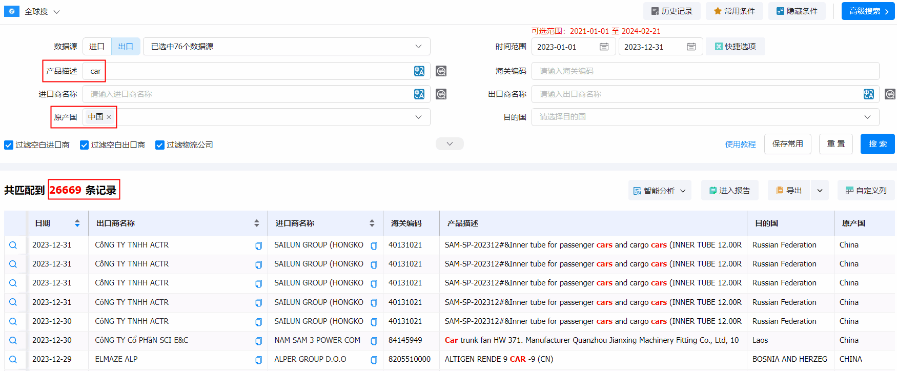 巅峰国际海关数据,海关数据,中国出口海关数据