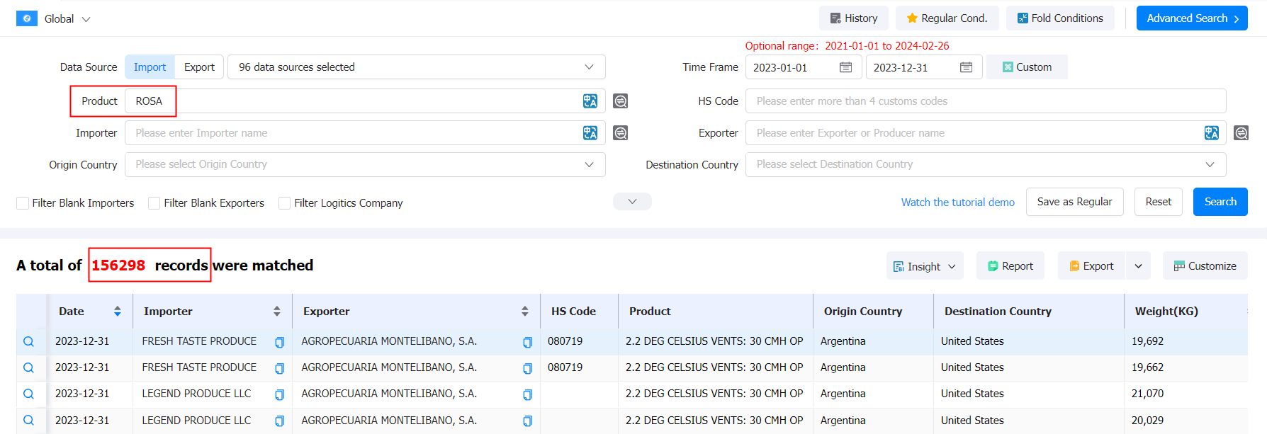 外贸数据,巅峰国际外贸数据,巅峰国际外贸数据平台