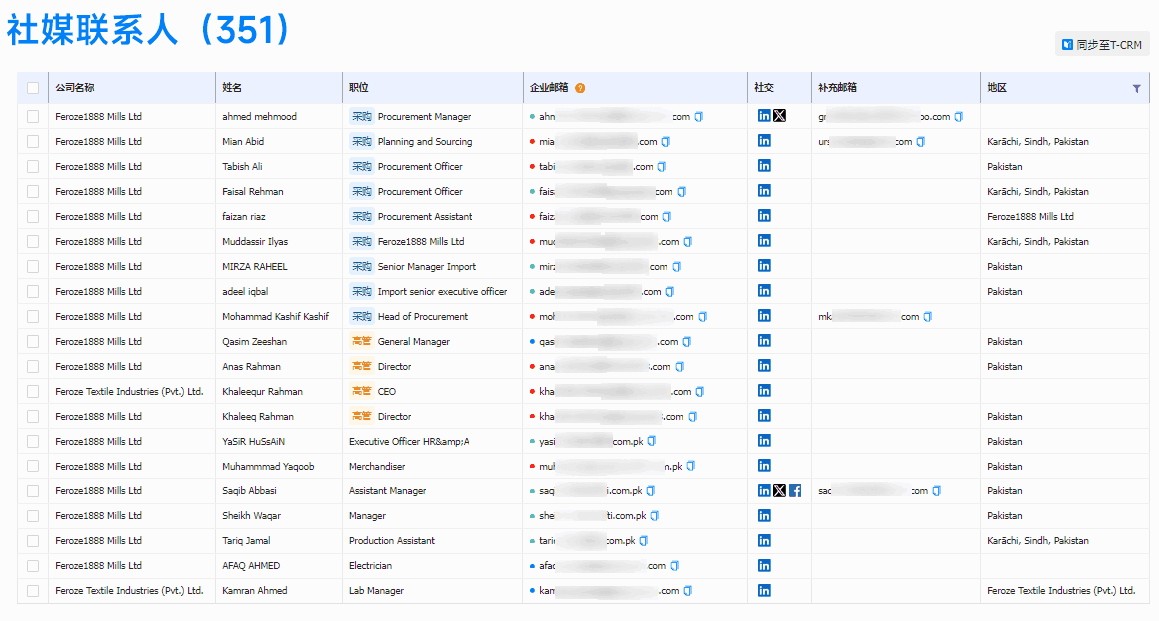 巅峰国际,巅峰国际外贸通,巅峰国际数据