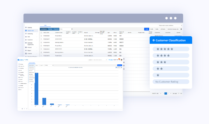 外贸CRM,外贸CRM系统,巅峰国际外贸CRM系统
