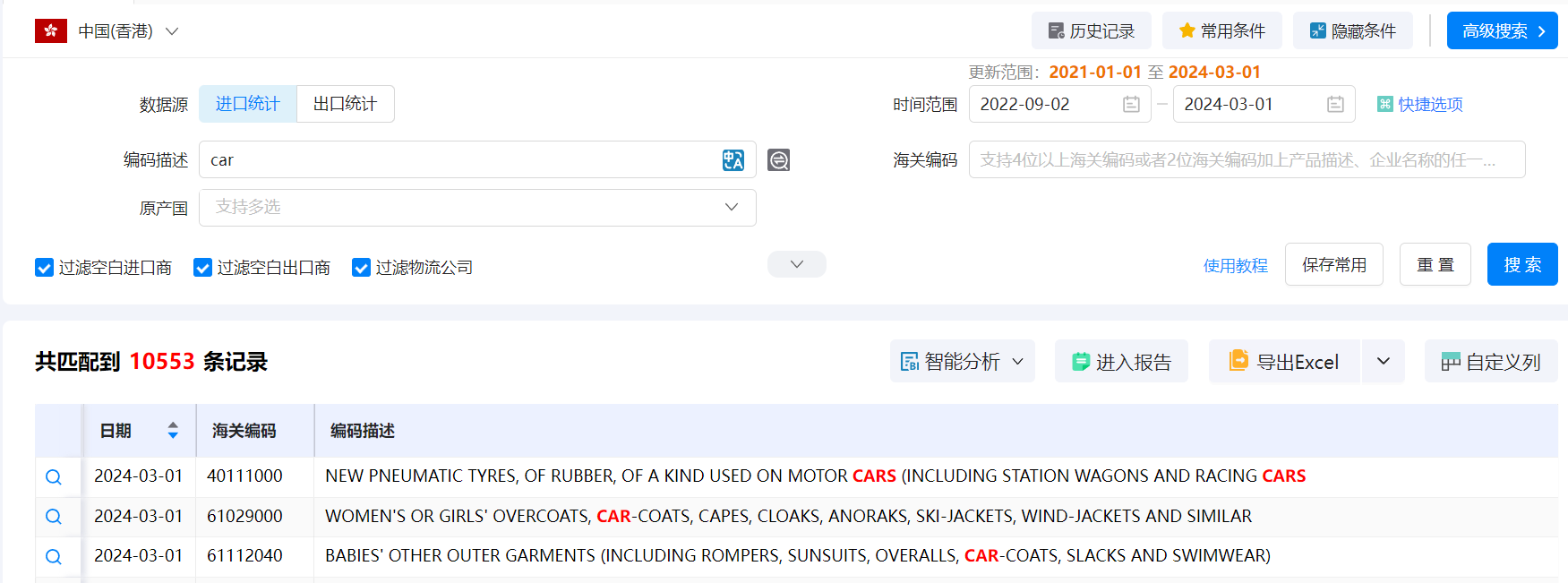 香港外贸数据,外贸数据,巅峰国际香港外贸数据