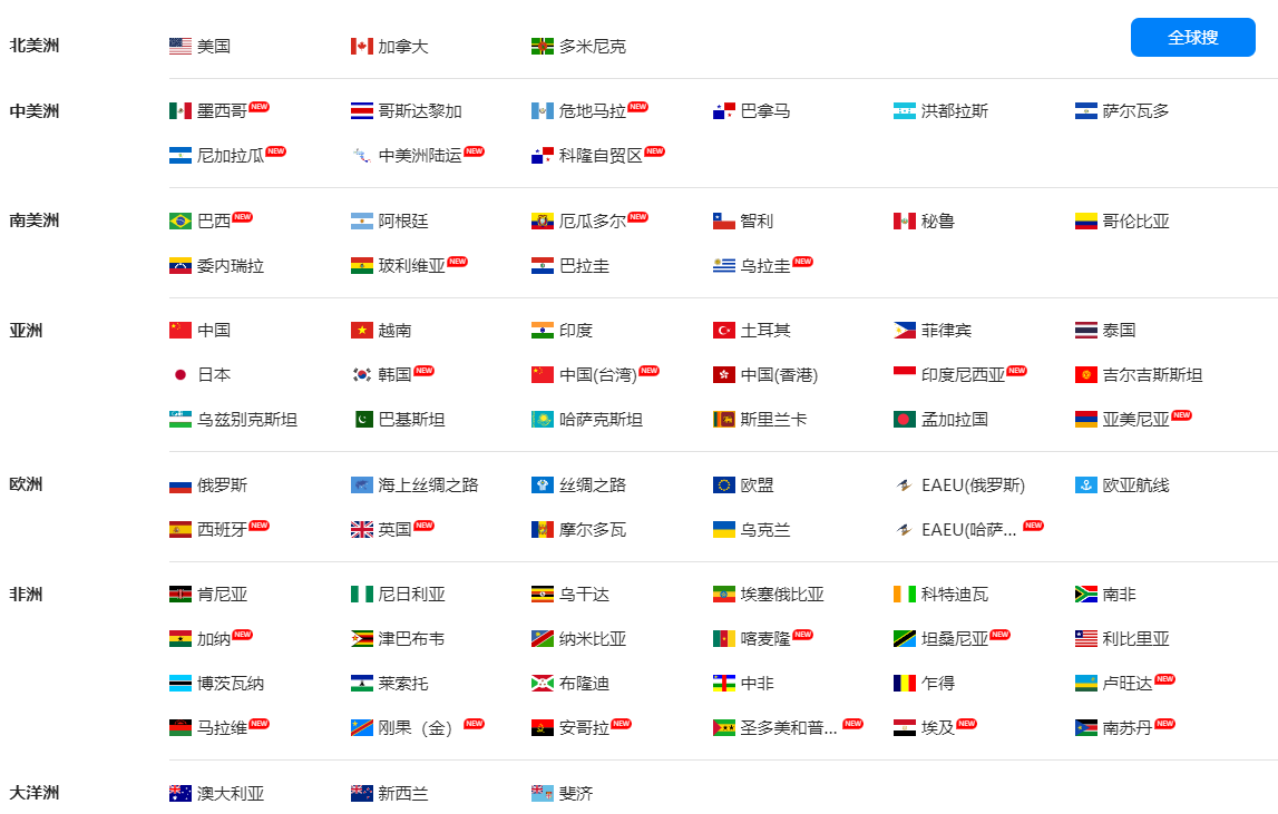 海关数据,巅峰国际海关数据,使用海关数据