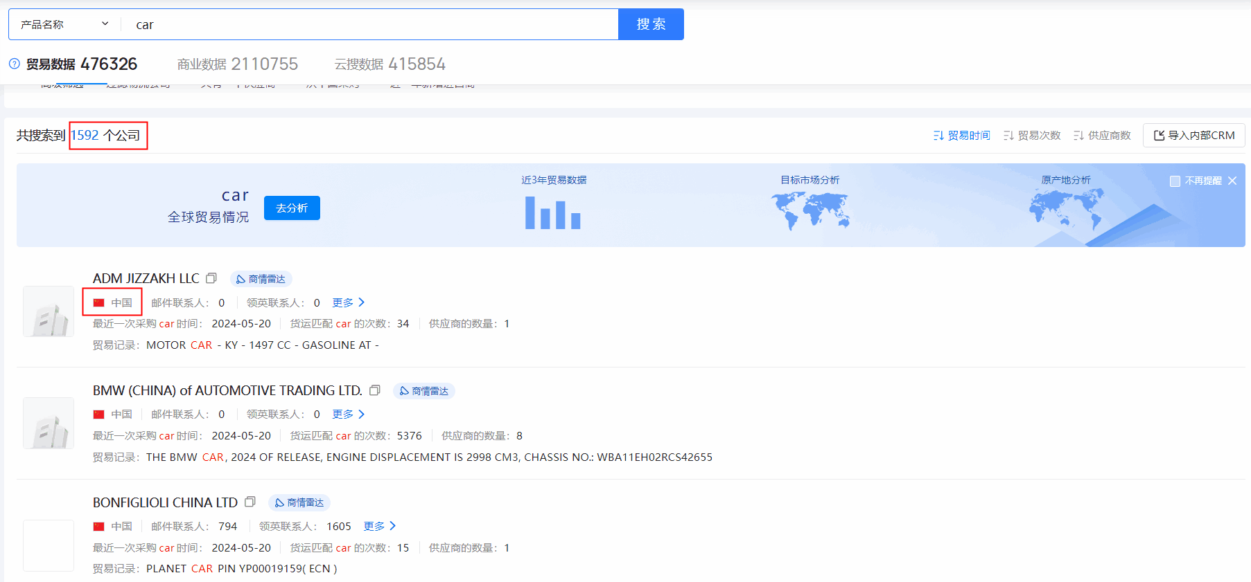 海关数据,巅峰国际海关数据,使用海关数据