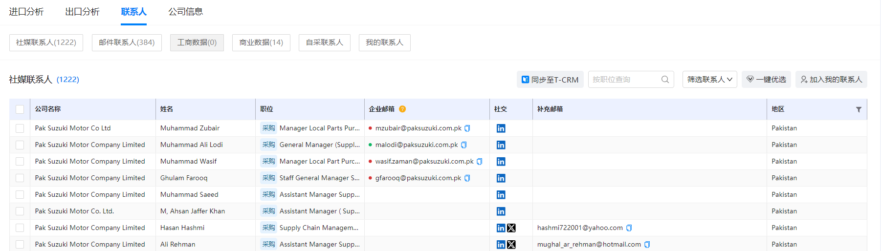 海关数据,巅峰国际海关数据,使用海关数据