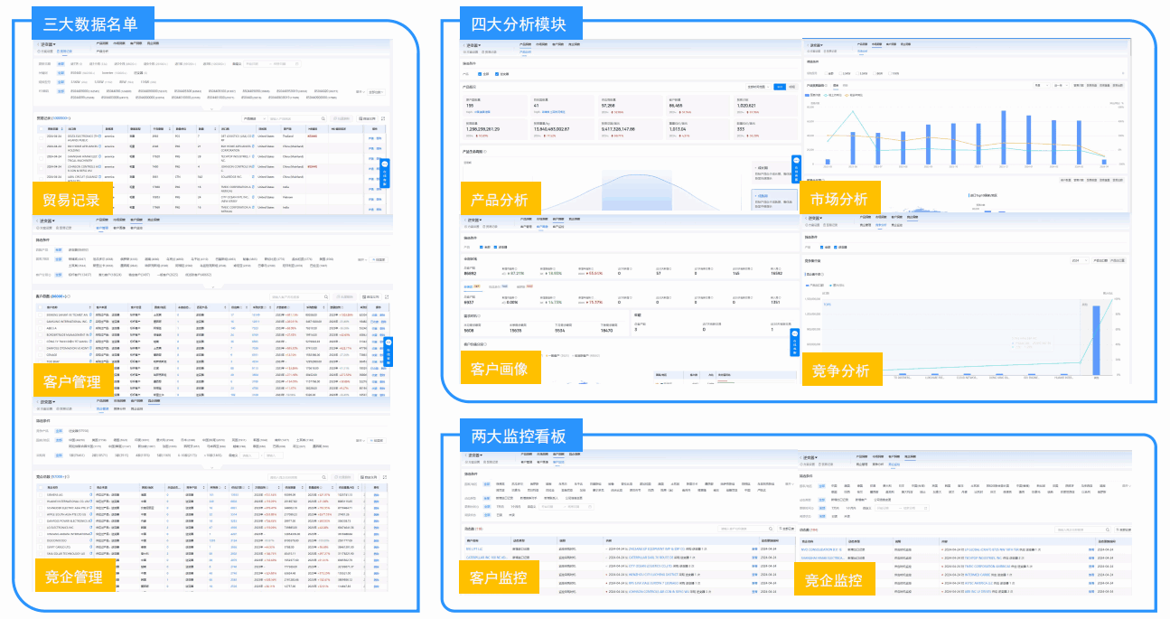 巅峰国际,巅峰国际海关数据,海关数据 巅峰国际,巅峰国际海关数据,海关数据