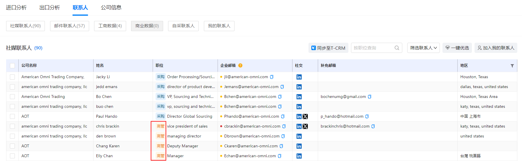 海关数据,巅峰国际海关数据,免费海关数据