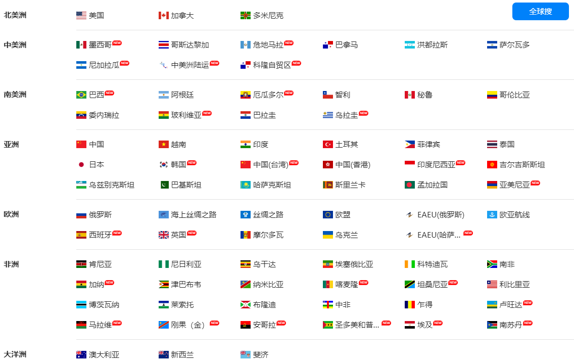海关数据,巅峰国际海关数据,国家海关数据