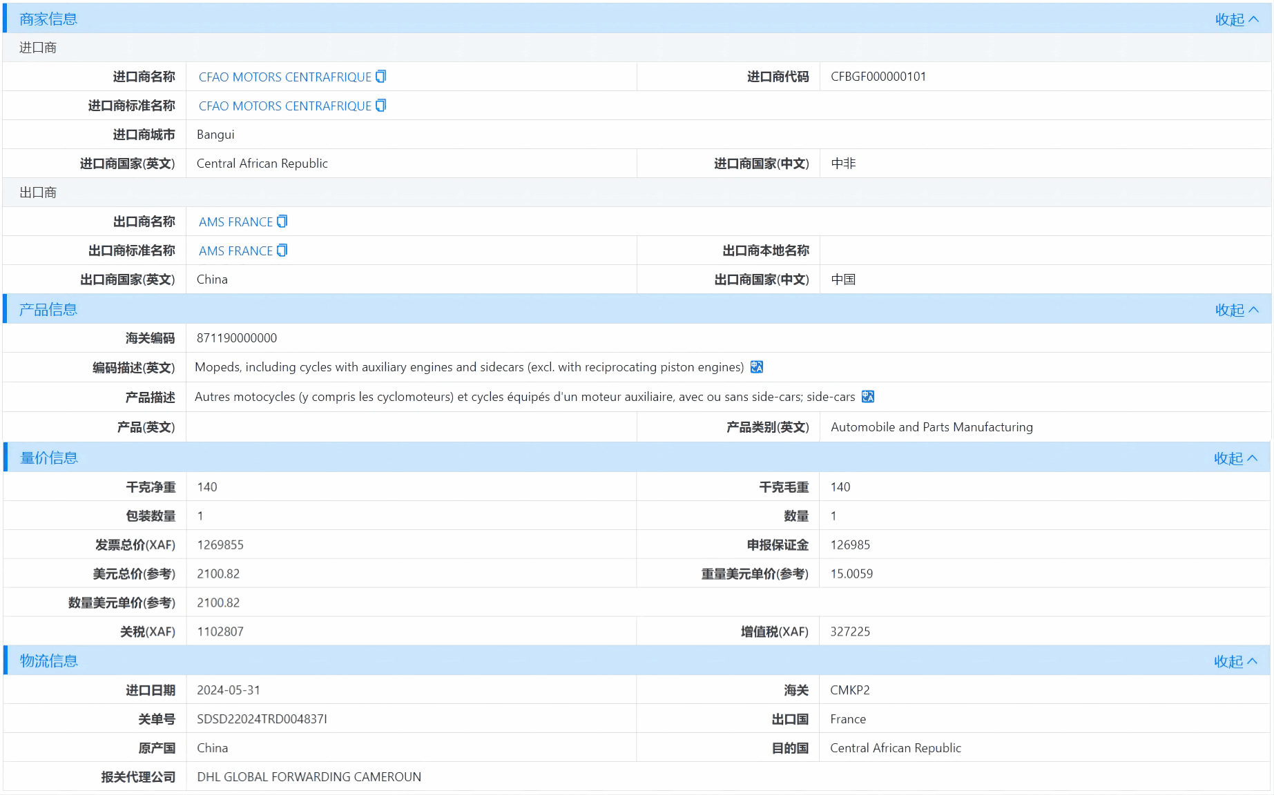 中非海关数据,海关数据,巅峰国际海关数据
