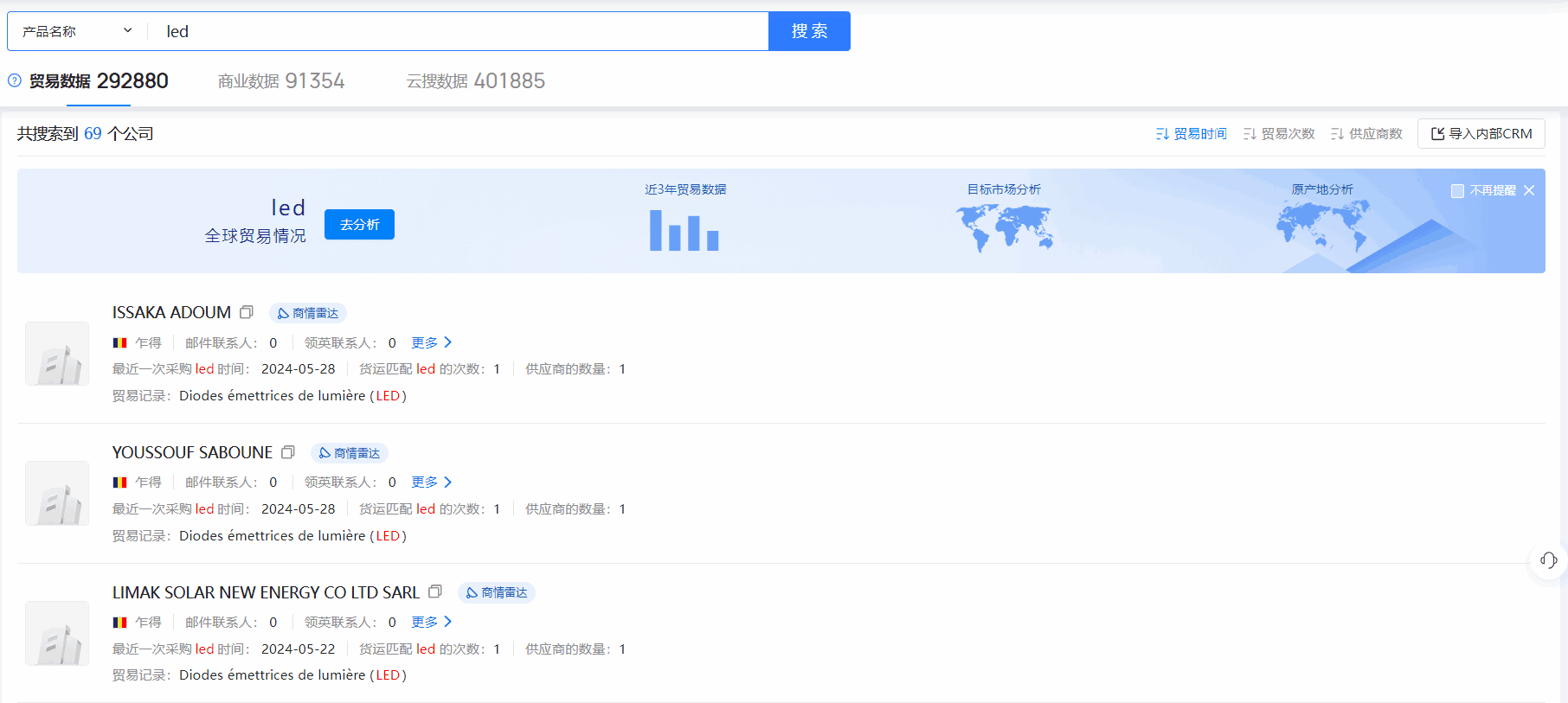 乍得海关数据,海关数据,巅峰国际海关数据