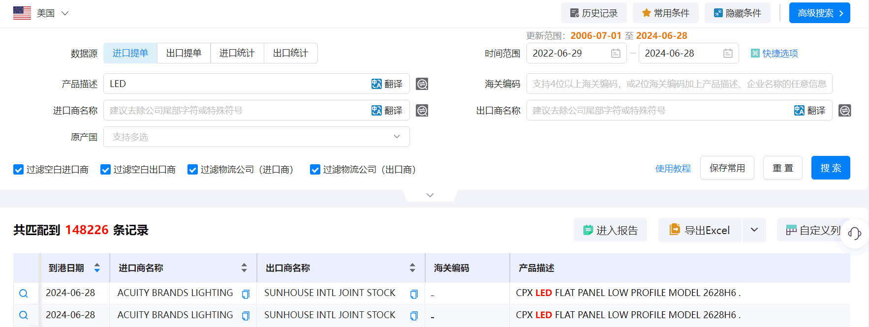 海关统计数据,海关统计数据查询平台,巅峰国际海关统计数据查询平台