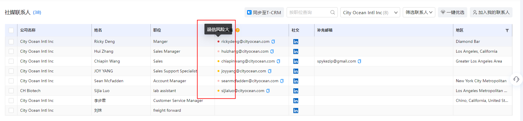 海关数据,巅峰国际海关数据,优质海关数据