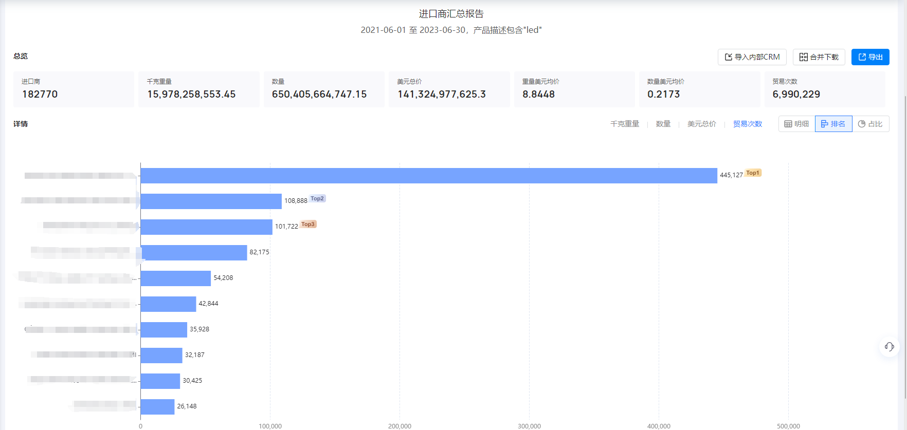 个人如何做外贸 个人如何做外贸